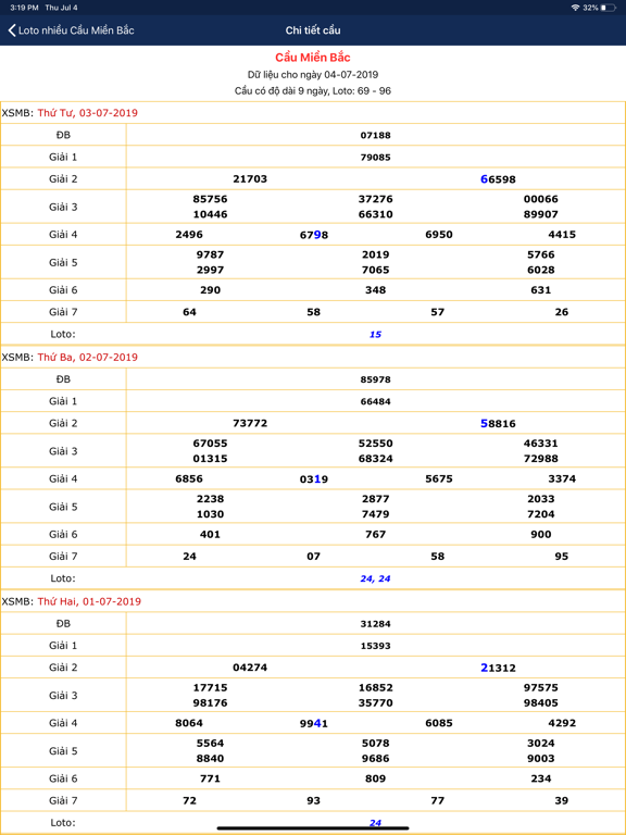 Xo so truc tiep - Live Xo so iPad screenshot 6 - Entertainment app