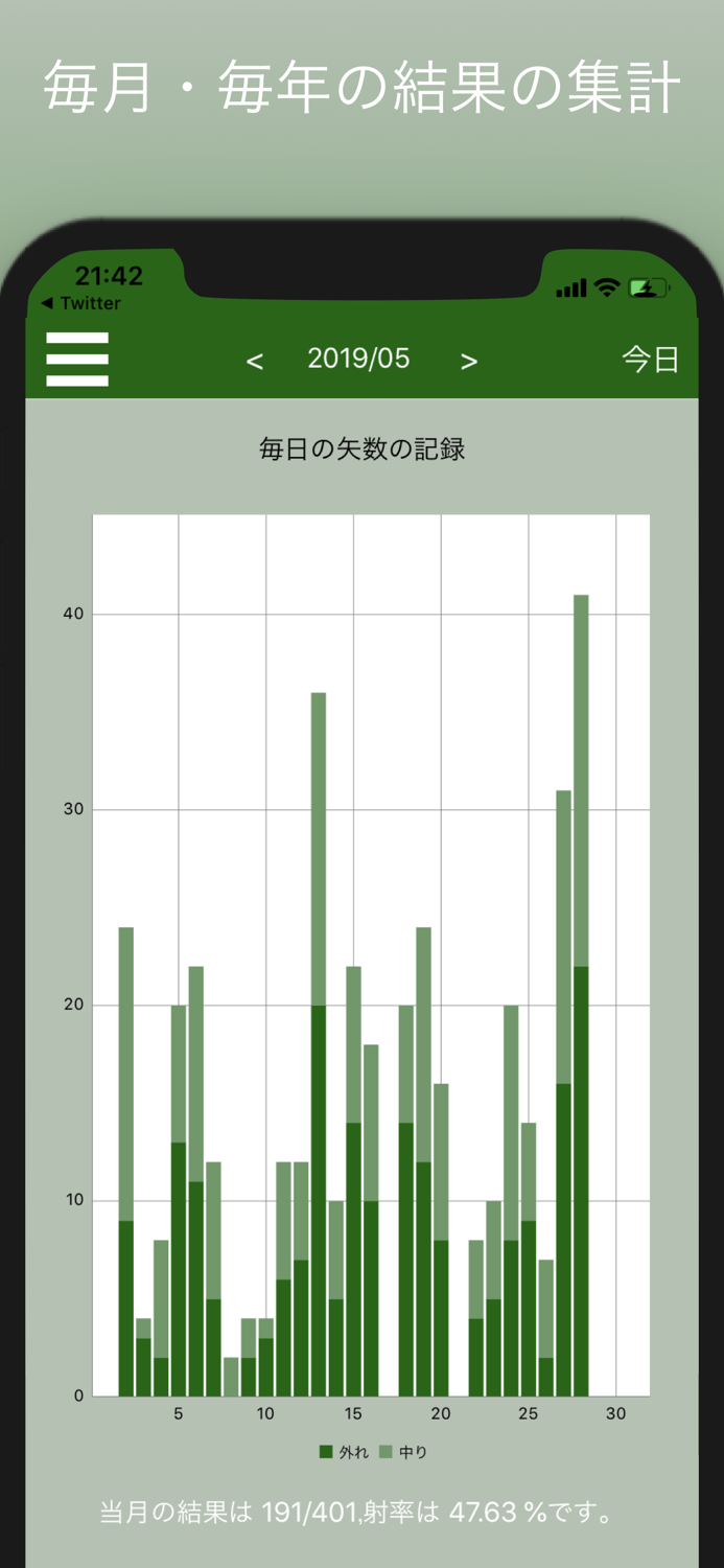 矢数手帳 - 弓道の記録帳