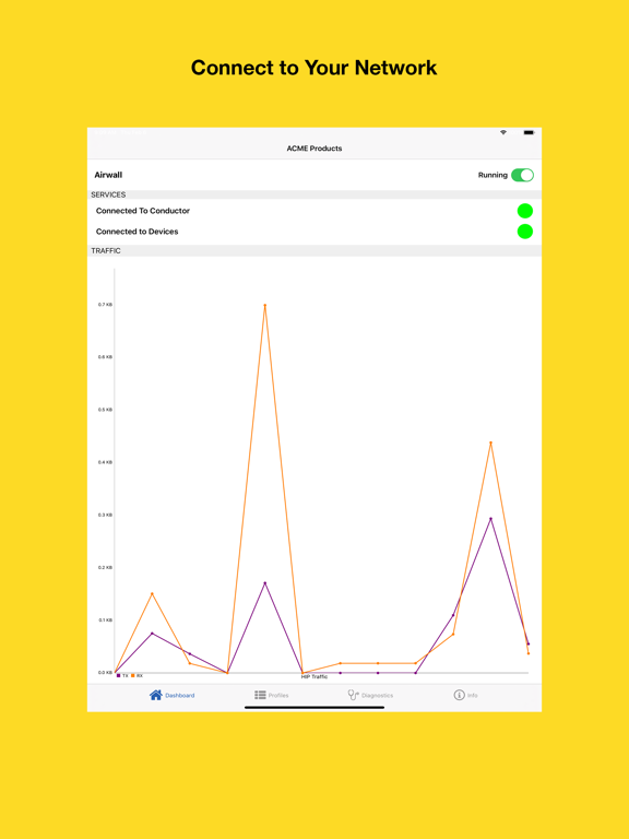 Airwall iPad screenshot 2 - Productivity app