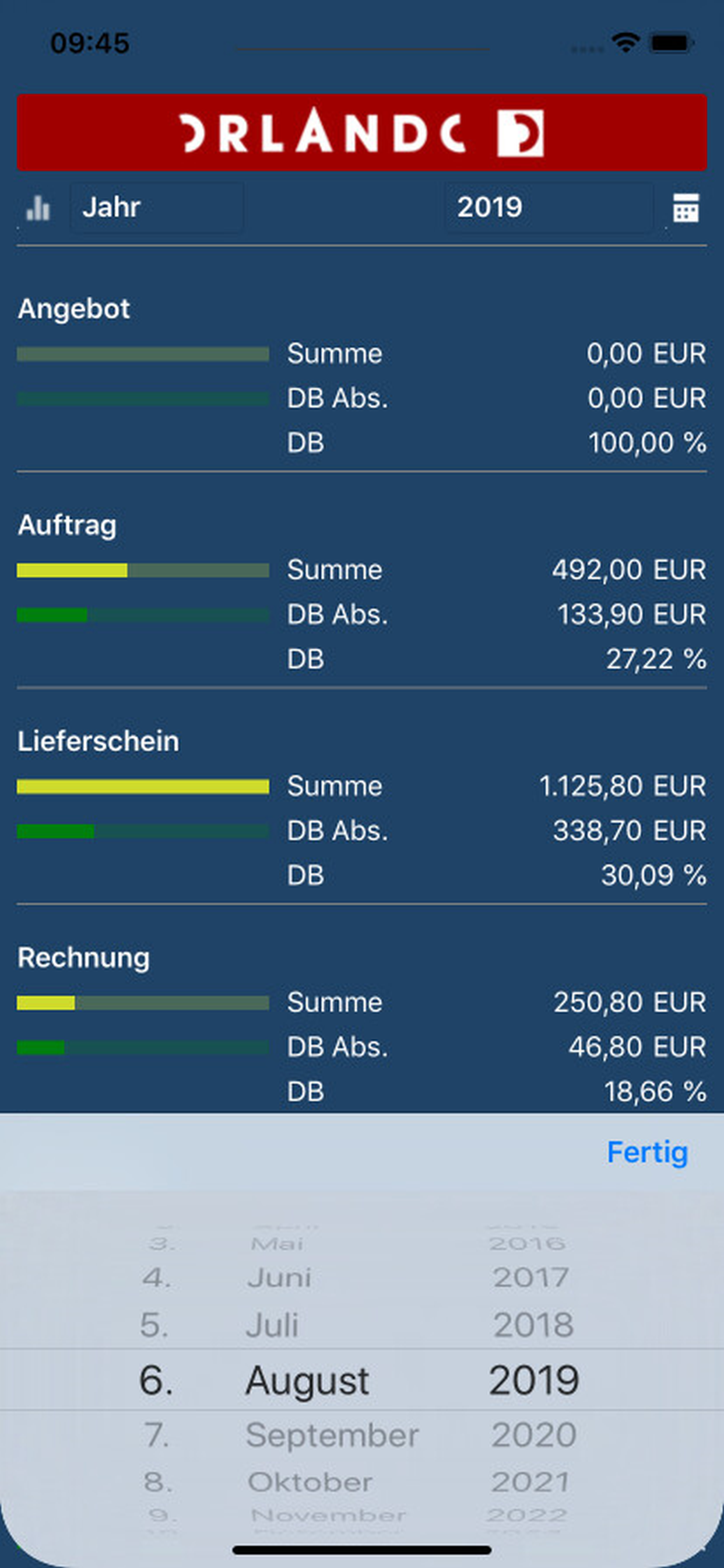 ORLANDO Dashboard screenshot 3