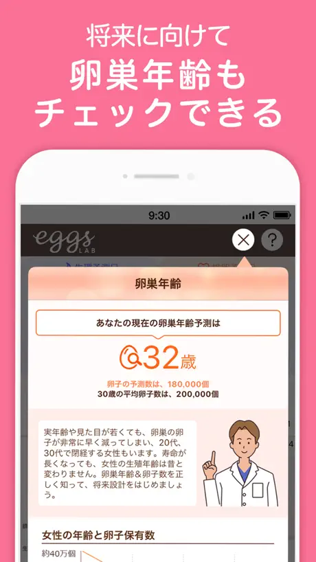Grace Care - 生理管理・フェムケアサポート