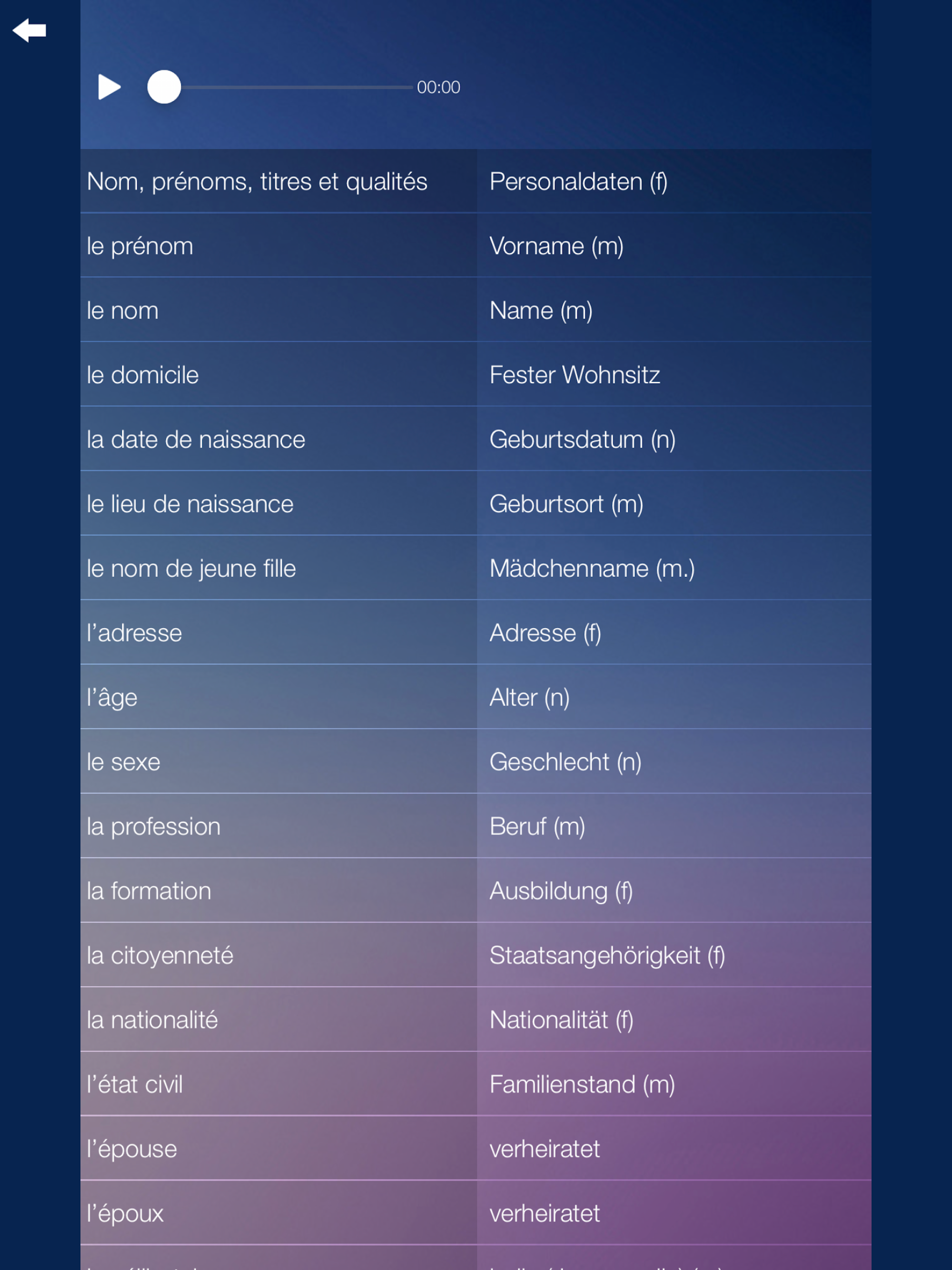 Je Parle ALLEMAND Audio cours screenshot 14