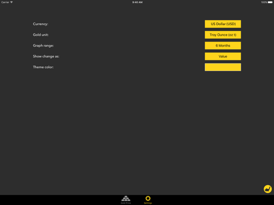 Screenshot #6 pour Gold Price Tracker