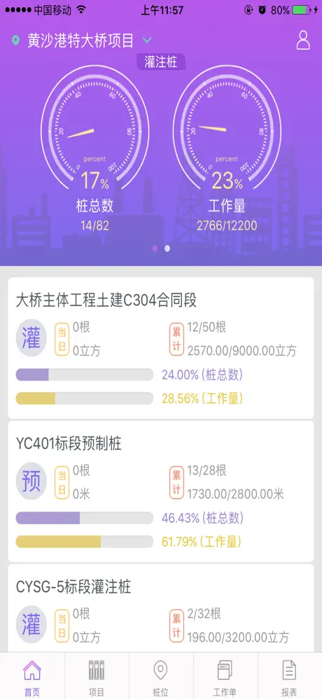 报无忧-现场进度汇报管理云