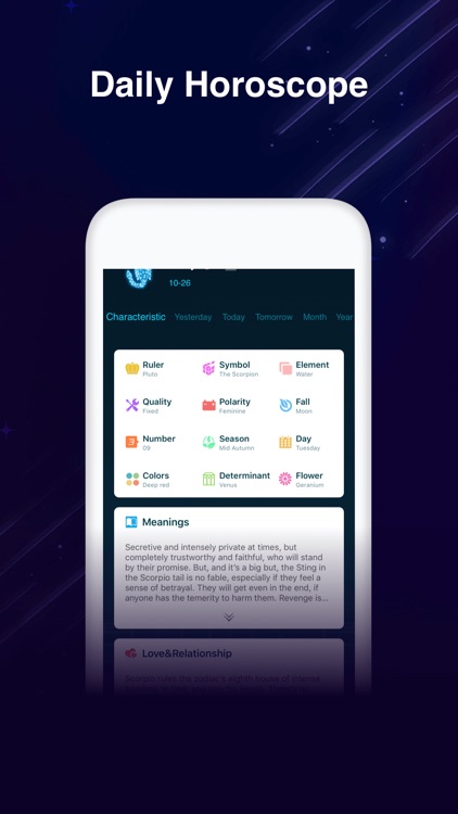 Horoscope Prediction