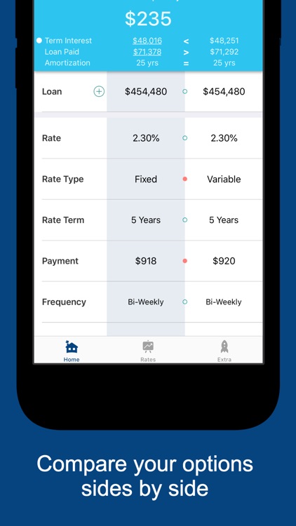 My Mortgage Toolbox screenshot-3