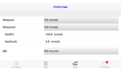 Screenshot #2 pour CVVH-Na