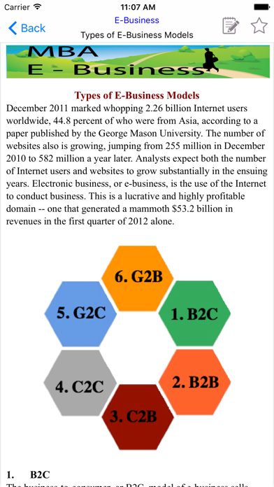 Mba E-Business Screenshot