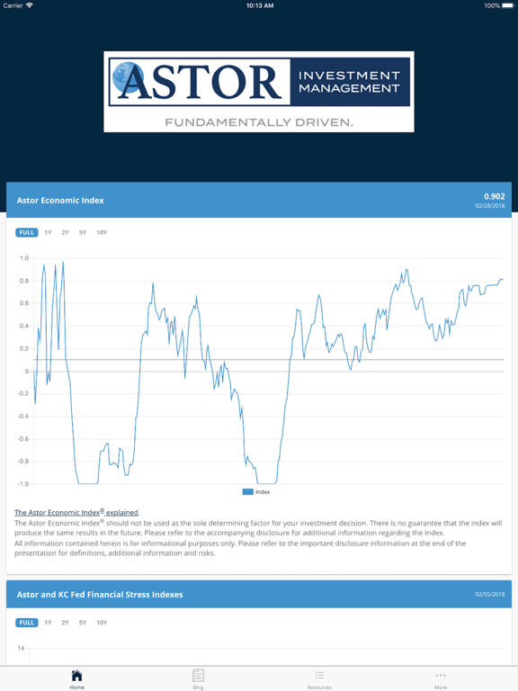 Screenshot #5 pour Astor Economic Research
