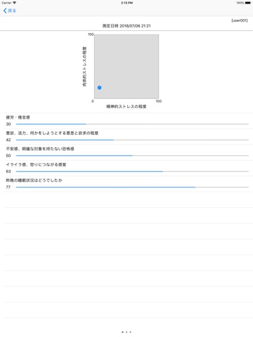 疲労モニターのおすすめ画像8