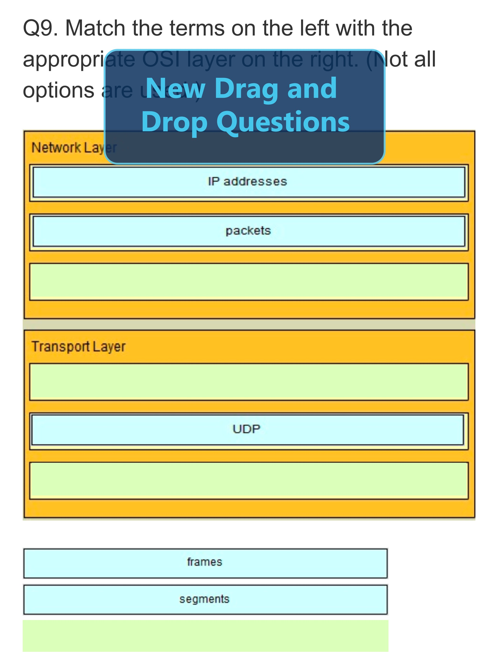 Cisco CCNA 200-125 Exam