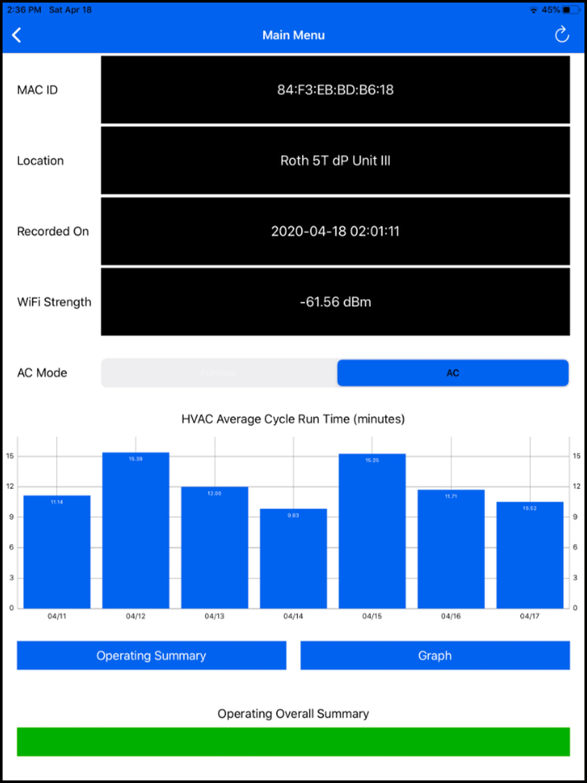 MCerberus® HVAC Monitoring