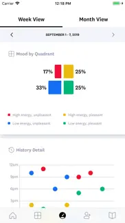 the mood meter iphone screenshot 4