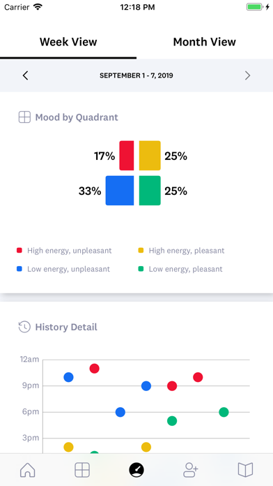 The Mood Meter app screenshot 3 by Emotionally Intelligent Schools, LLC - appdatabase.net