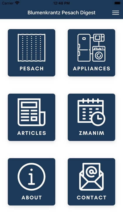 Blumenkrantz Pesach Digest