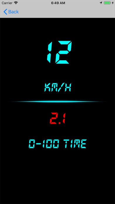 Digital GPS Speedometer screenshot 2