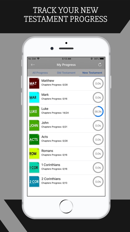 Scofield Reference Bible screenshot-4