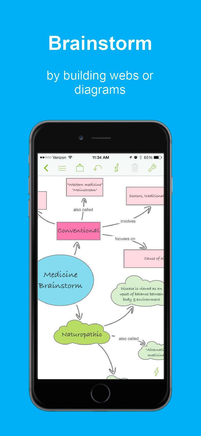 Inspiration Maps VPP