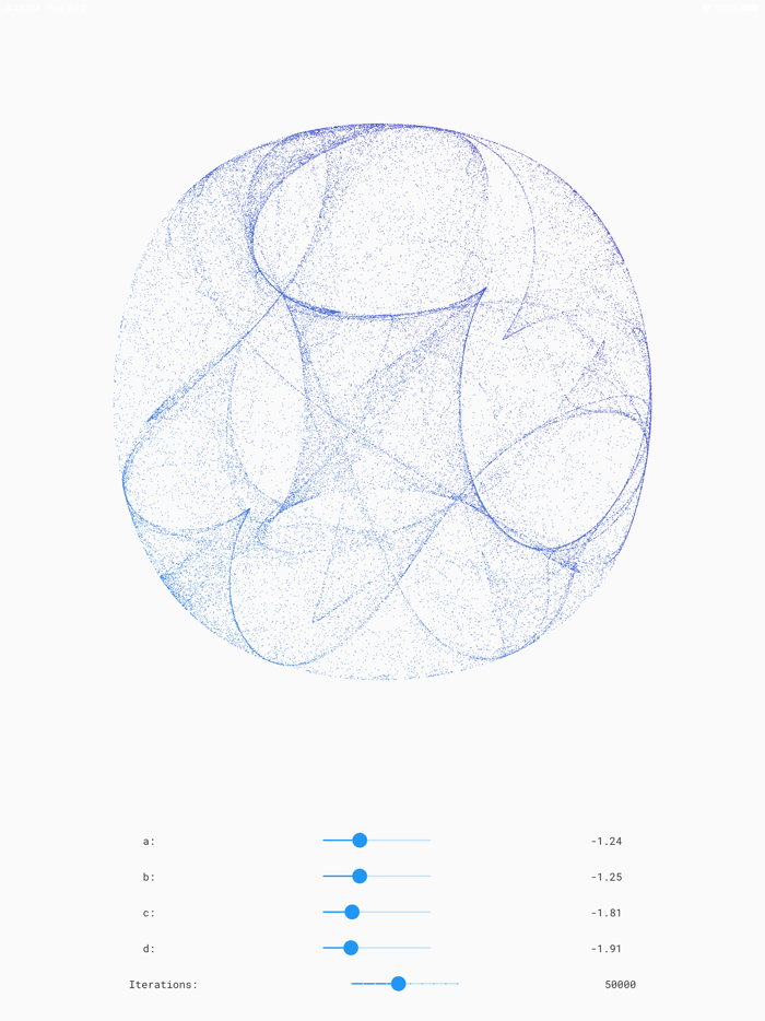 ZP Strange Attractors