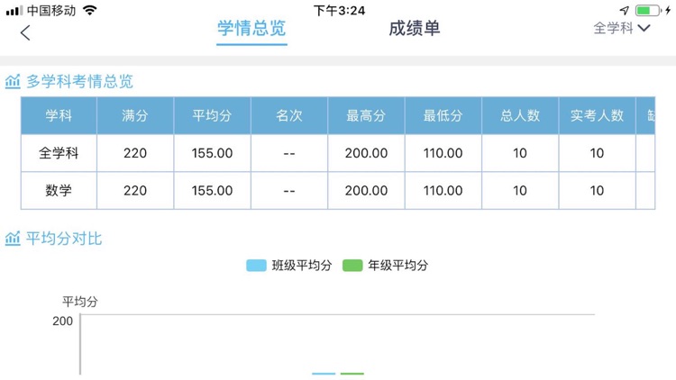 爱多分教师端 screenshot-5