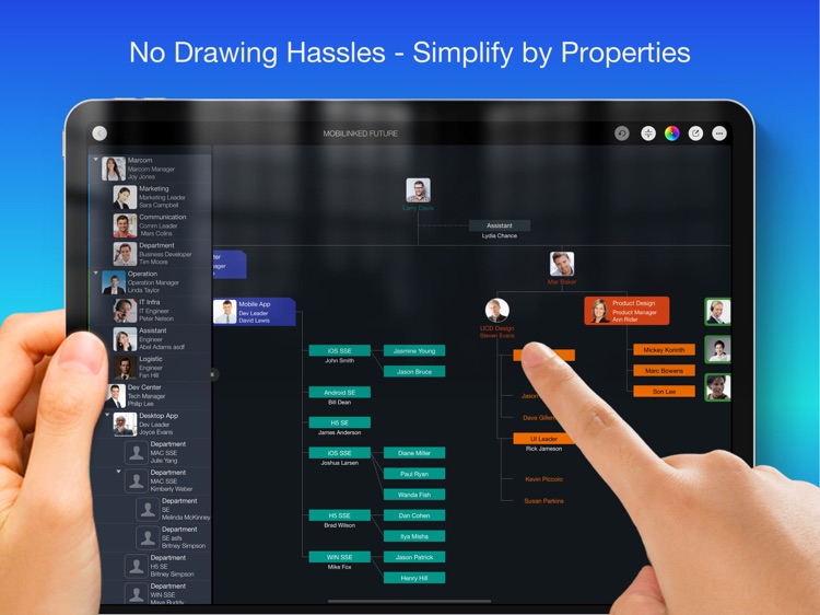 OrgChart - Organization Chart