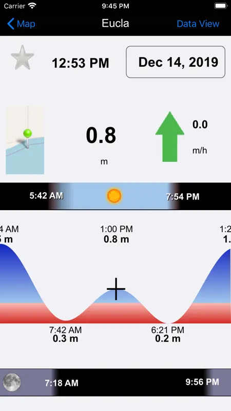 Real Tides & Currents Graph HD screenshot 1 of 6