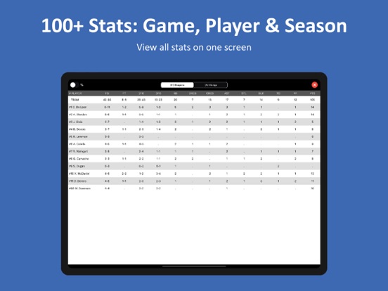 Screenshot #6 pour Lacrosse Scorebook + Stats