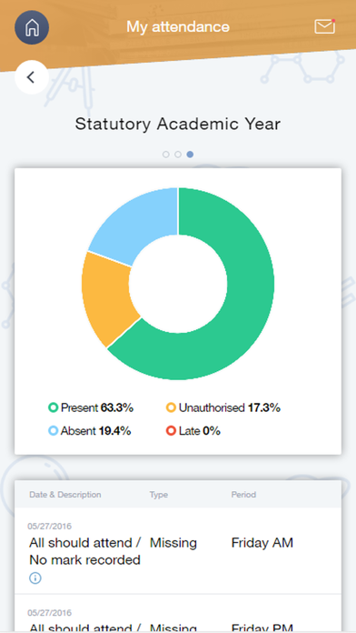 EduLink One Screenshot