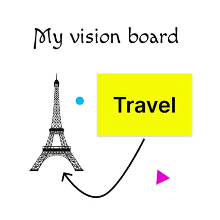 Vision Board App Cheats