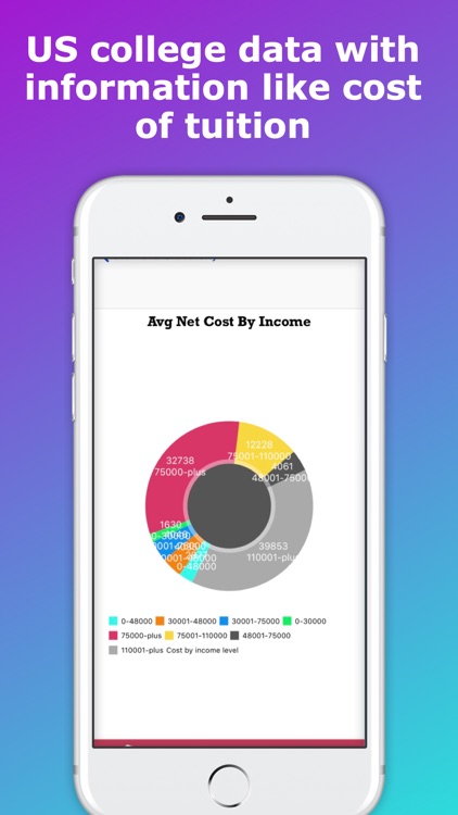 Schule: Shared Todo & Homework screenshot-8