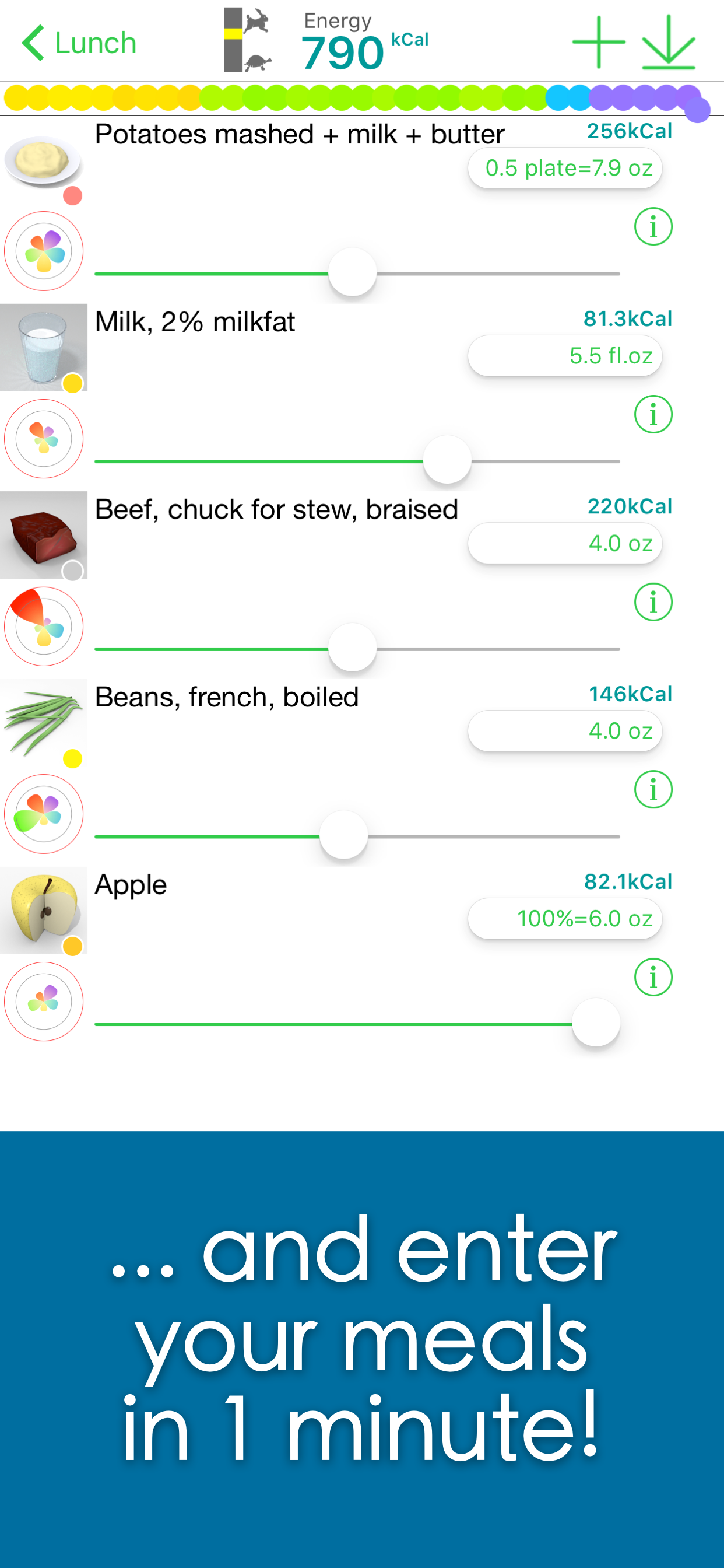 Calories Minute Access