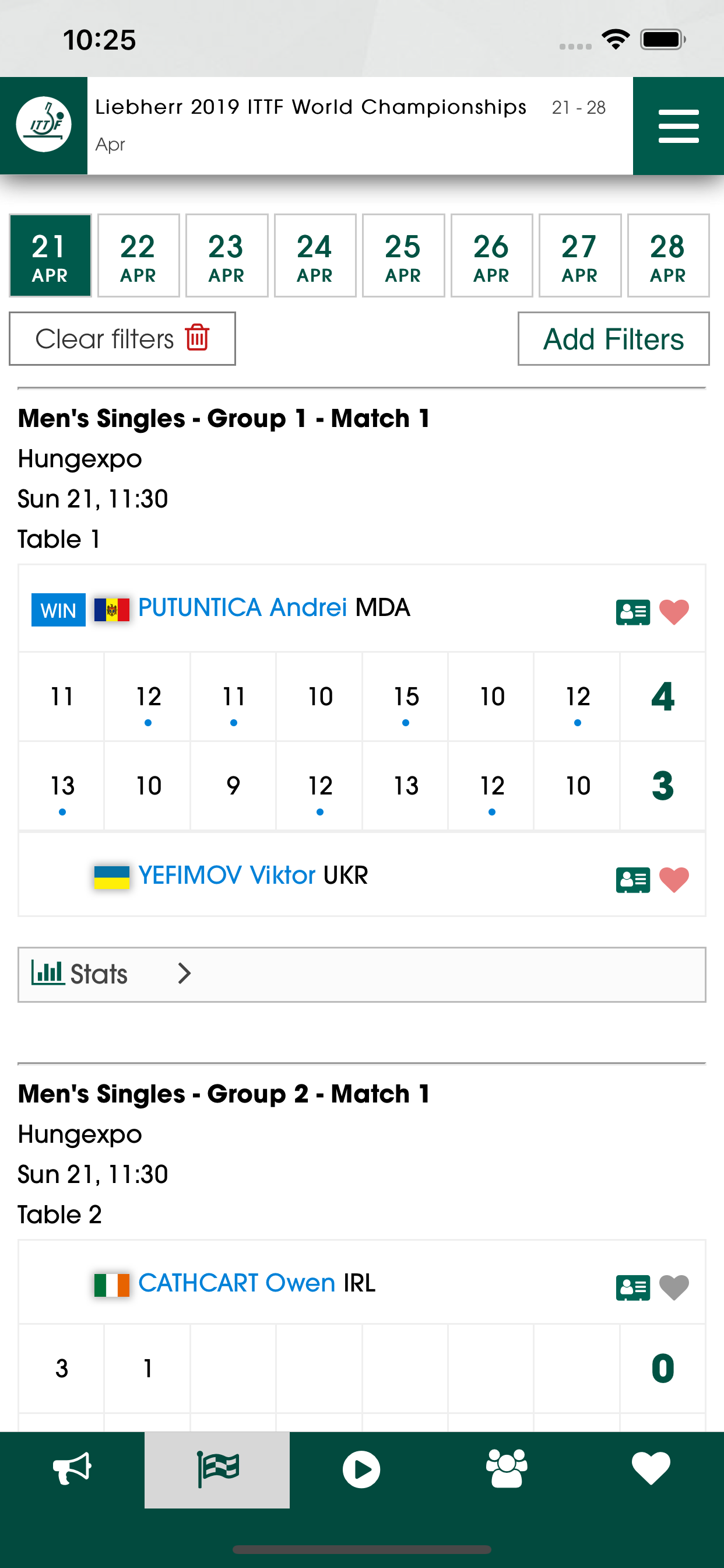 ITTF