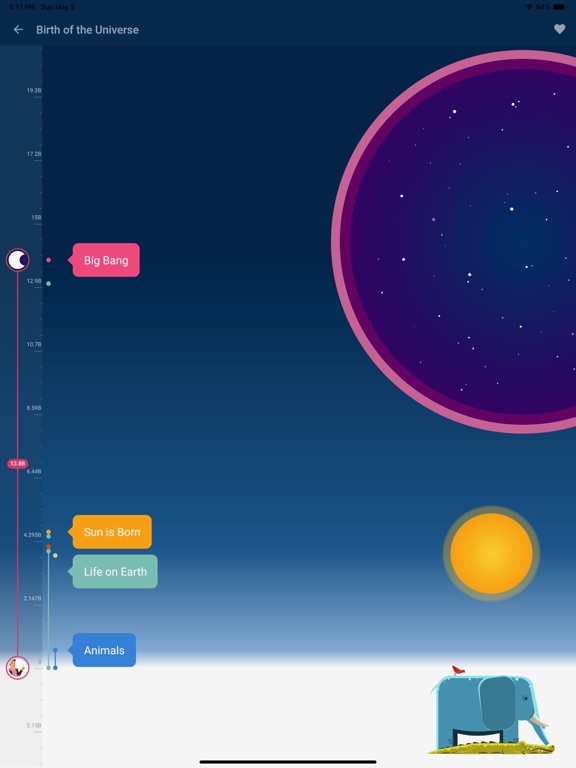The History of Everything iPad screenshot 2 - Entertainment app