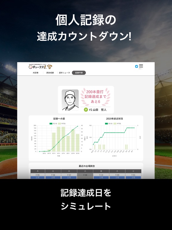 Screenshot #6 pour キューステ！アプリ