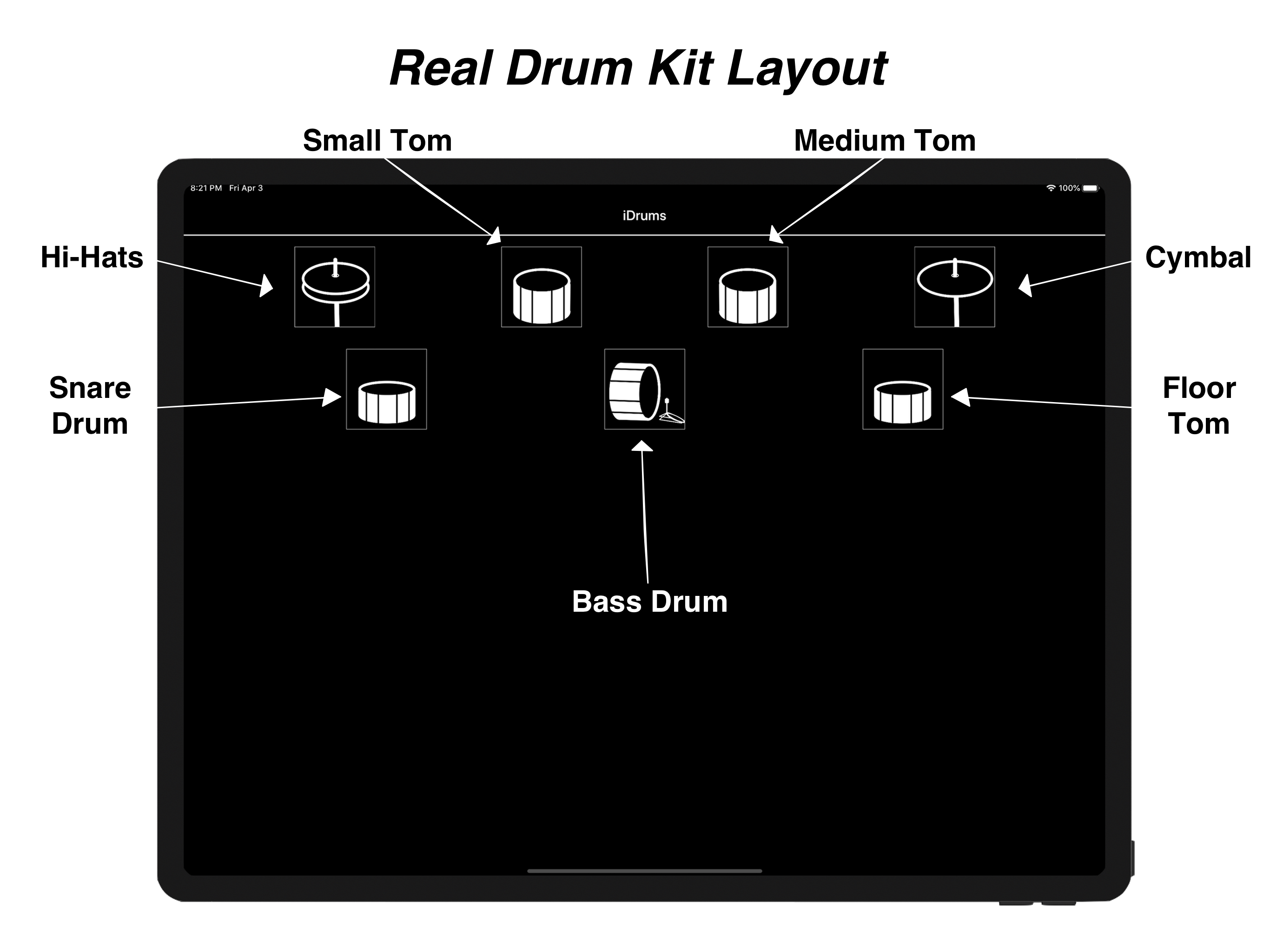 iDrums