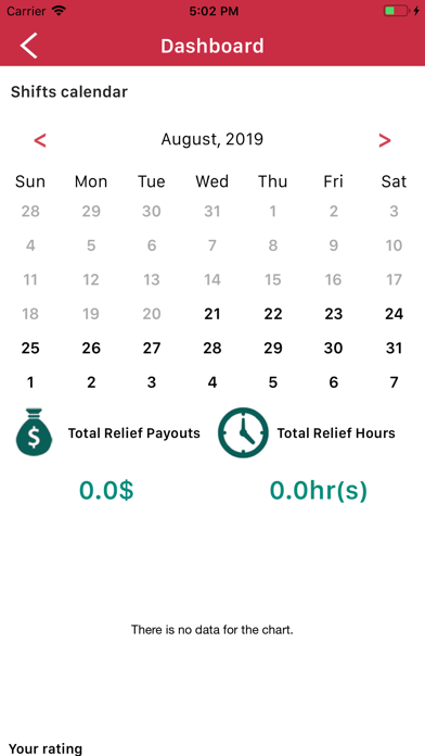 Screenshot #2 pour ReliefClix