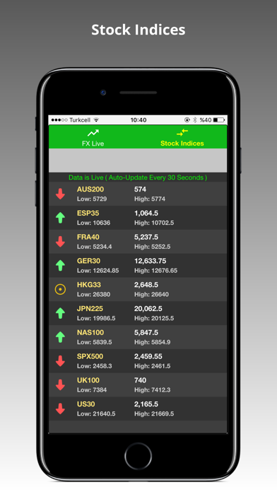 Screenshot #2 pour Live FX Rates