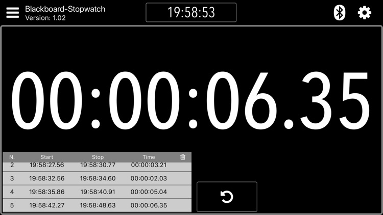 Blackboard-Stopwatch