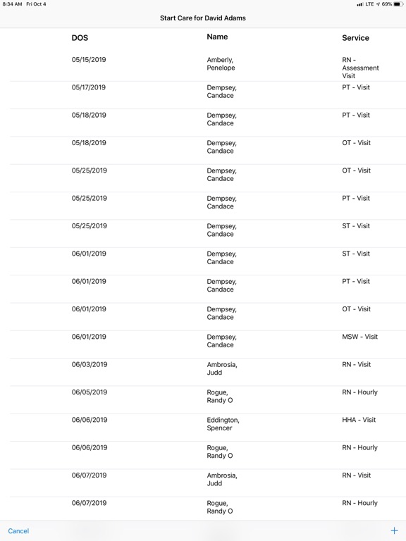 Care Visit iPad screenshot 8 - Business app