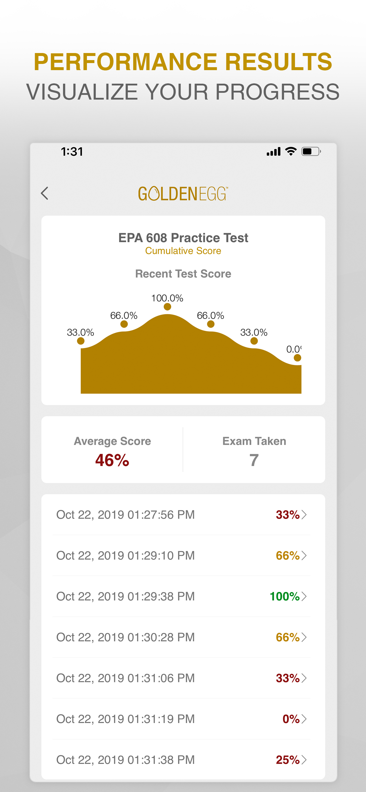 EPA 608 Practice Test Prep
