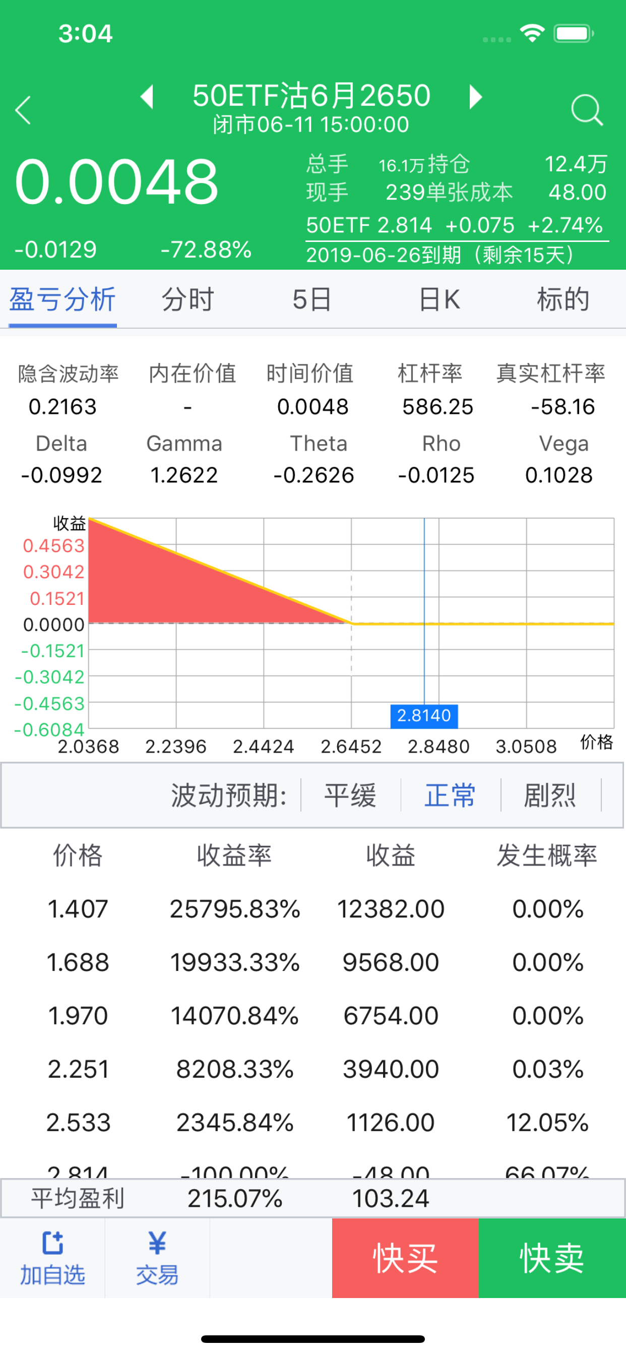 东证期权易