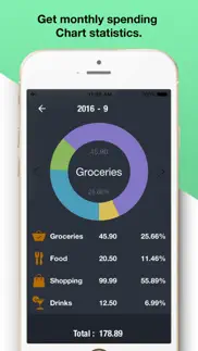 daily spending-my cost tracker iphone screenshot 2