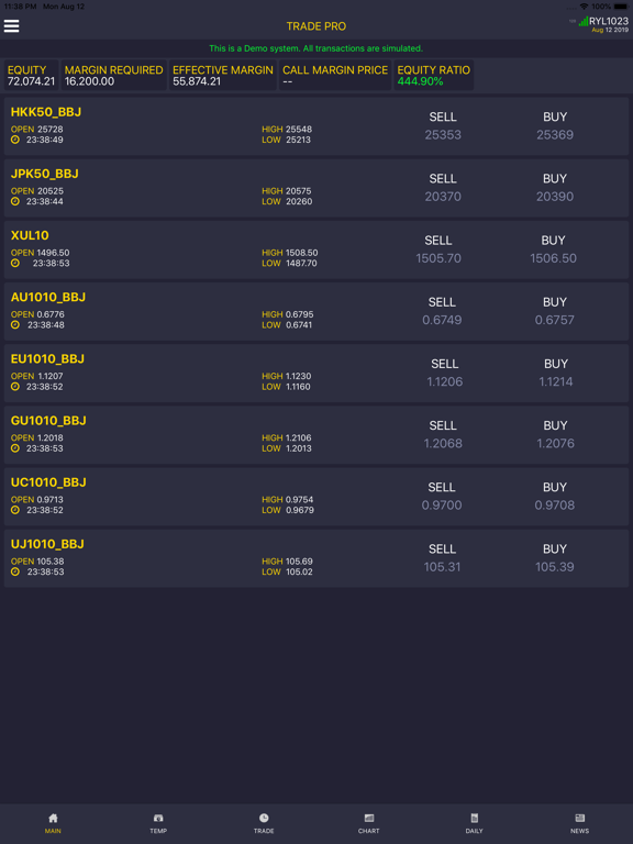 Screenshot #5 pour TradePro SolidGoldBerjangka