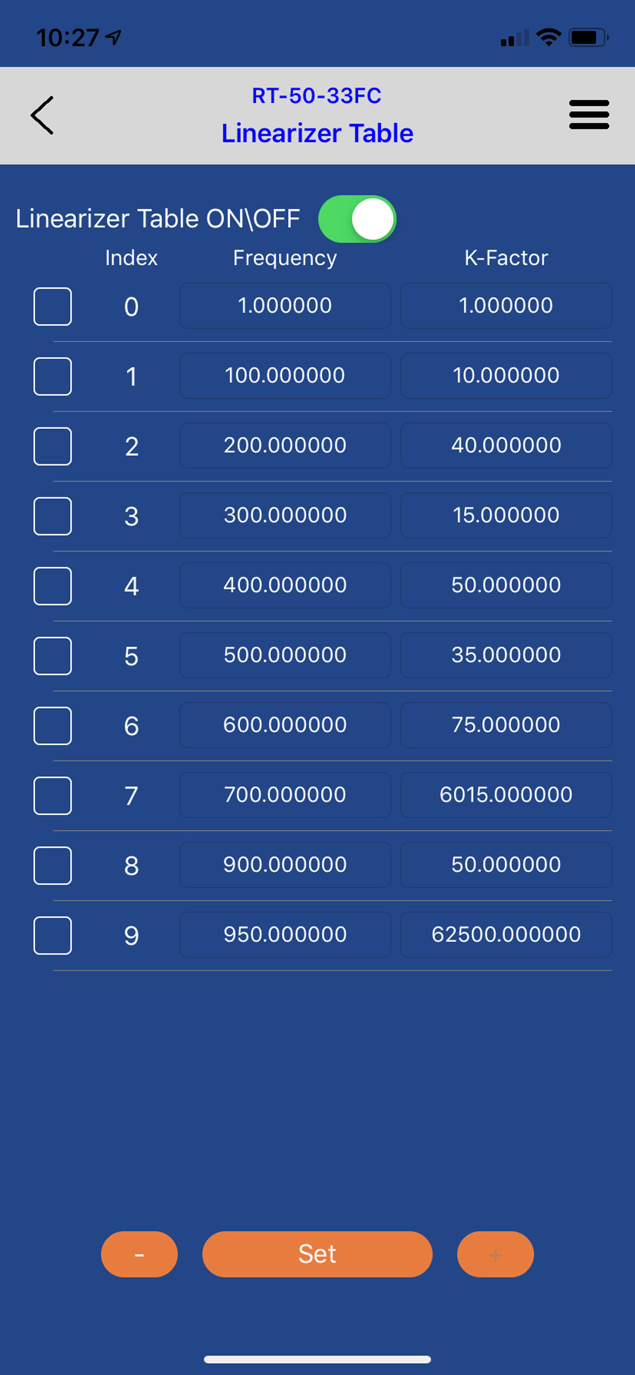 AWL Mobile Toolkit
