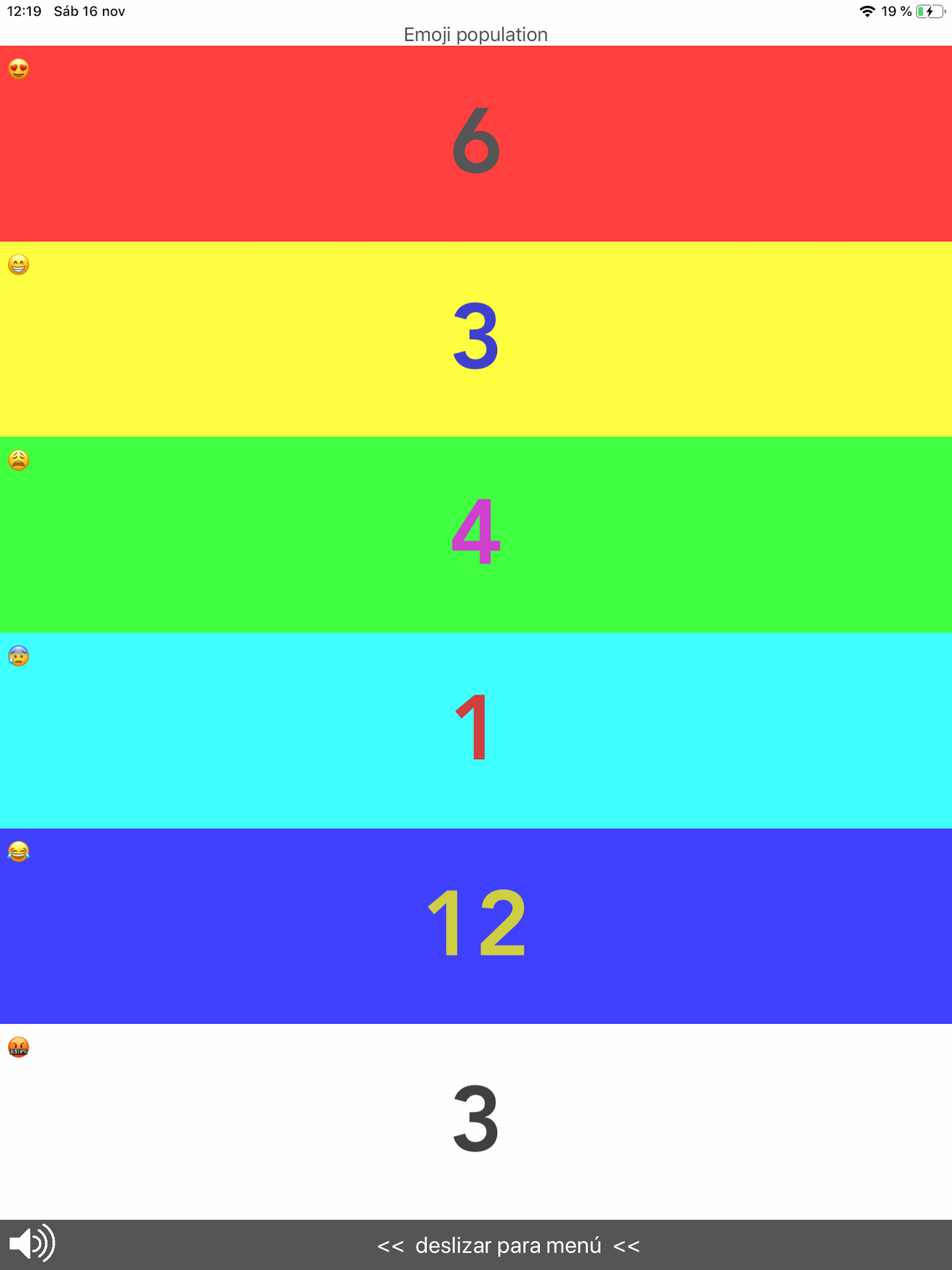 AGR Tally counter