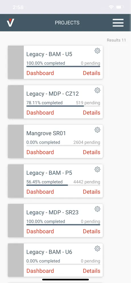 VIPs App
