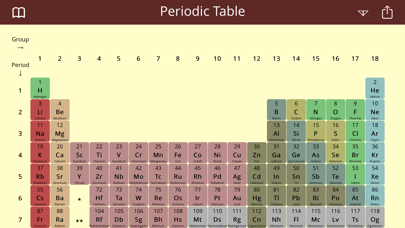 Screenshot #1 pour Periodic Table Study Lite