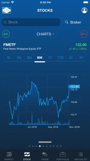 FirstMetroSec GO screenshot 2