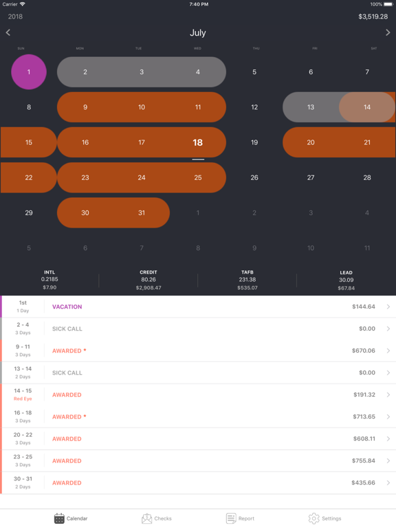 Paytrack iPad screenshot 1 - Productivity app