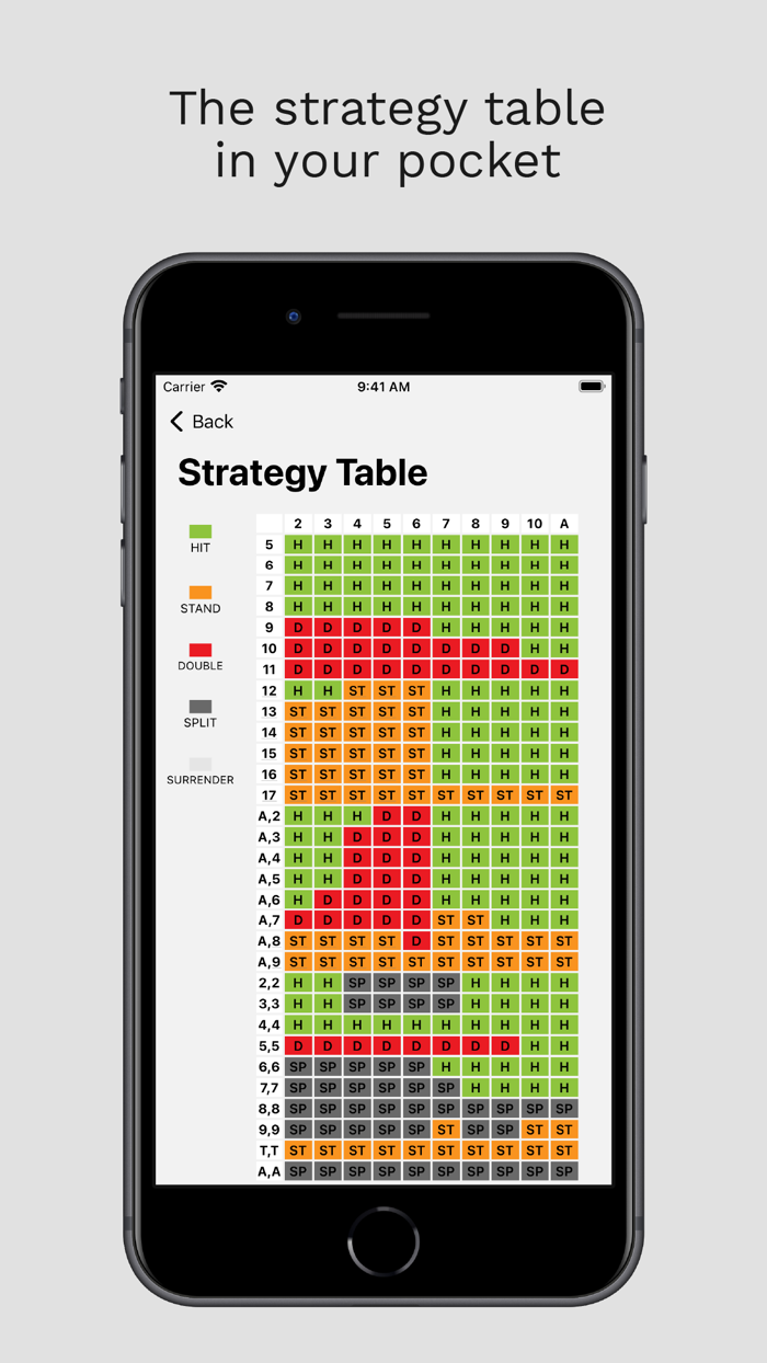 BlackJack Trainer 21 Training